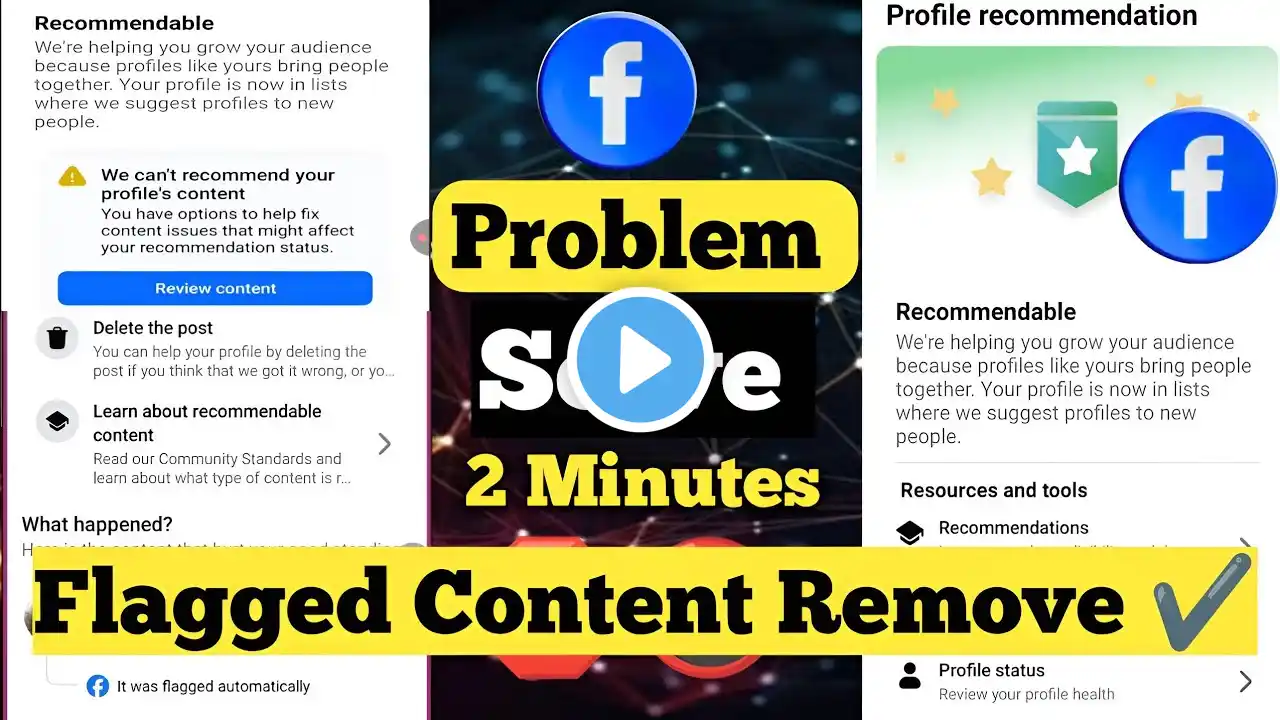 Facebook Flagged Content Remove | Flagged Content Problem Solutions | Important Of Monetaization |