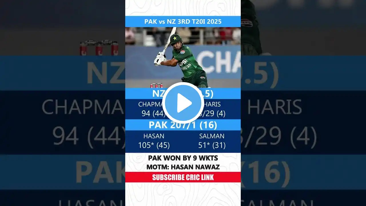 Pakistan vs New Zealand 3rd T20I 2025 Match Summary Hasan Nawaz century 105* #cricket #viralvideo