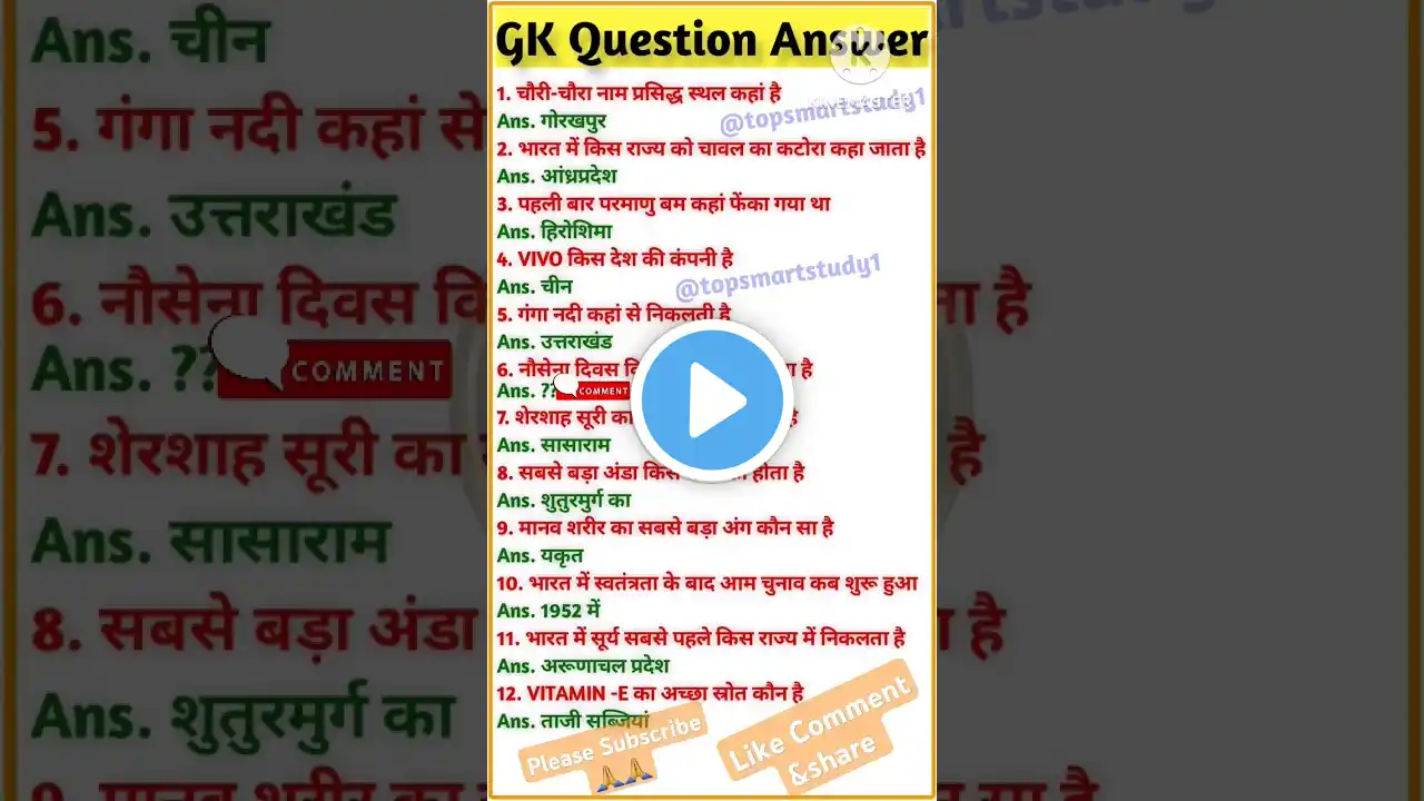 most important GK and questions and answers ЁЯУЭGK QuizЁЯУЭ #allexam #delhipolice #biharpolice #ssc #upsc