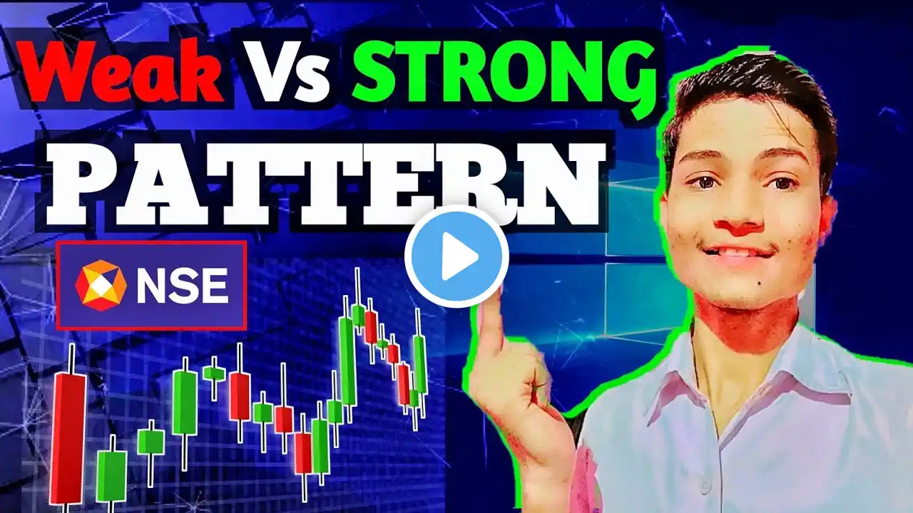 Weak and Strong candlestick pattern hindi #candlestickpattern #optionstrading #nifty