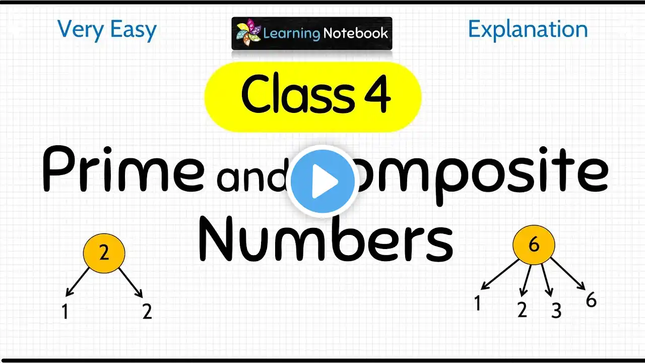 Prime and Composite Numbers