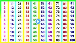 1 से 100 तक गिनती हिंदी में | गिनती 100 तक | Ek se Sau tak Ginti Hindi mein | Ginti sau tak @ginti