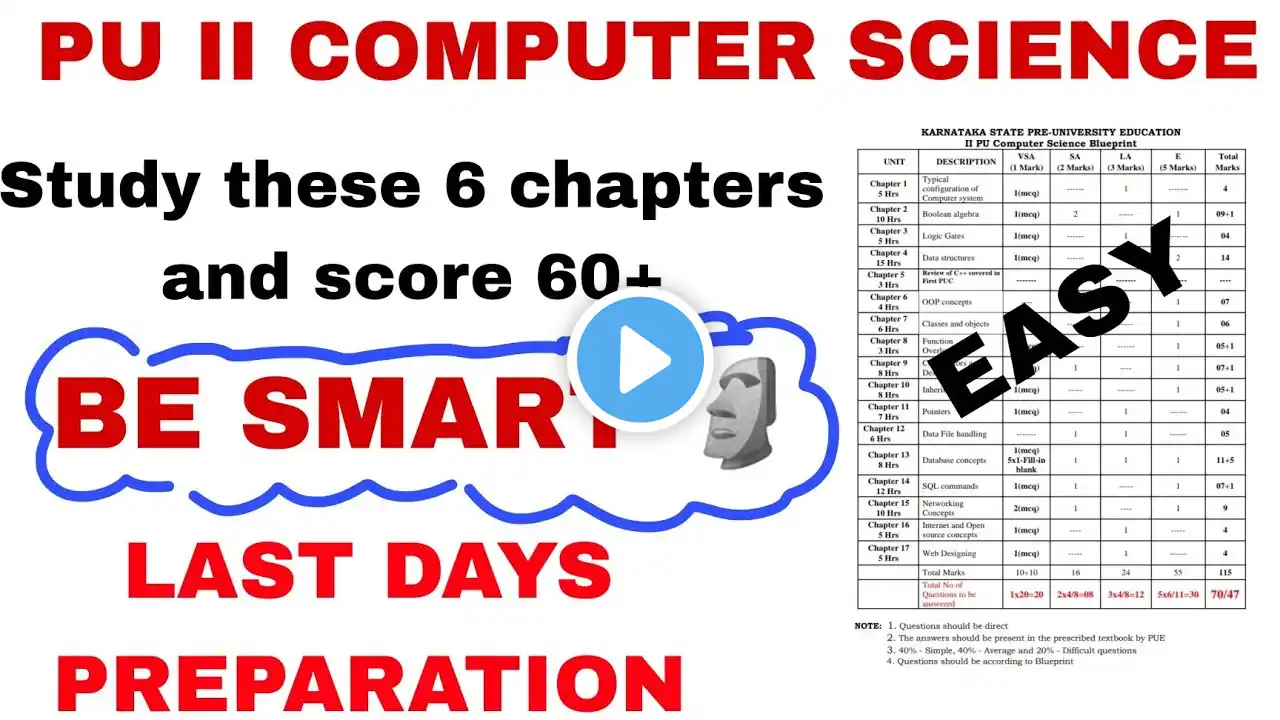 2ND PUC COMPUTER SCIENCE PASSING PACKAGE|HOW TO SCORE 60+ IN CS|2ND PUC CS|BOARD EXAMS