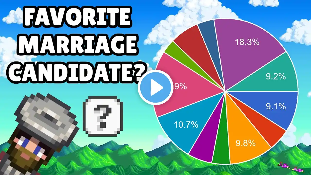 Who Is The Best Spouse in Stardew Valley?