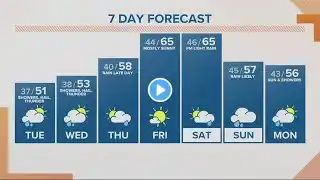 KGW Forecast: Sunrise, Tuesday, April 18, 2023