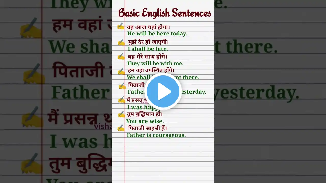 daily use English Sentences|Short English sentences #spokenenglish #englishgrammar #shortvideo