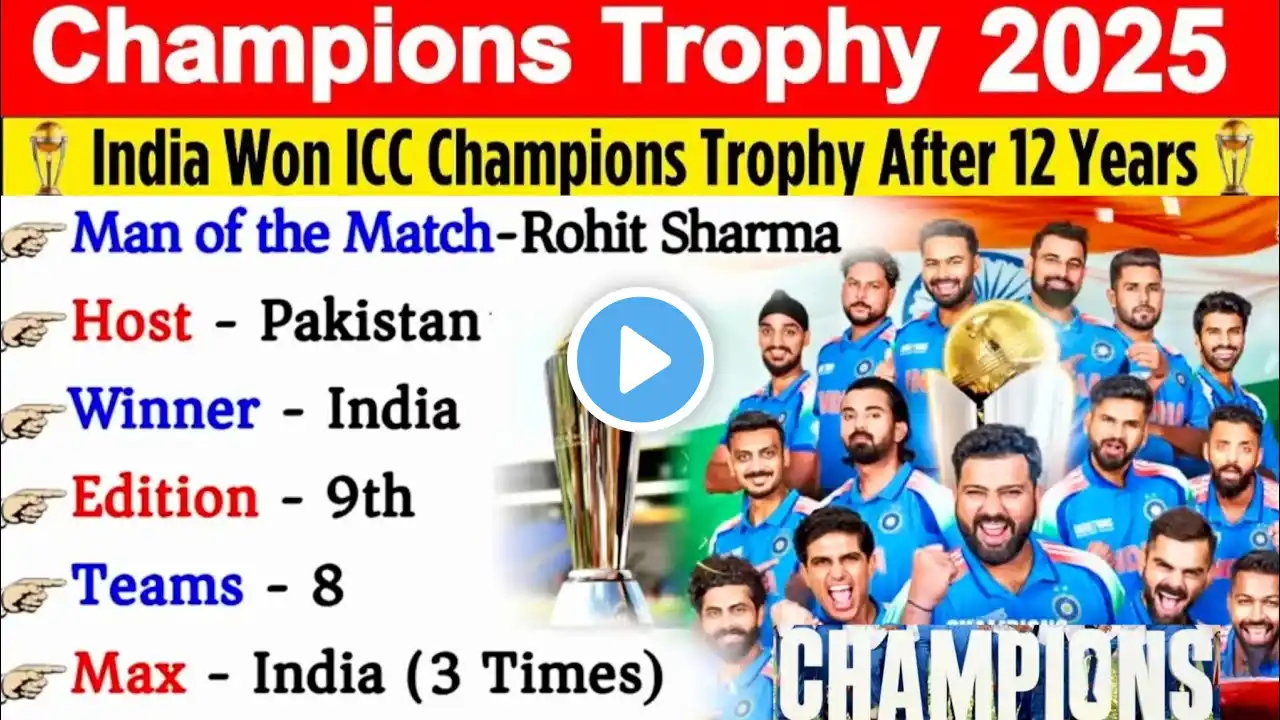 ICC Champions Trophy 2025 | Champions Trophy 2025 | Sports Current Affairs 2025 #rohitsharma #kohli