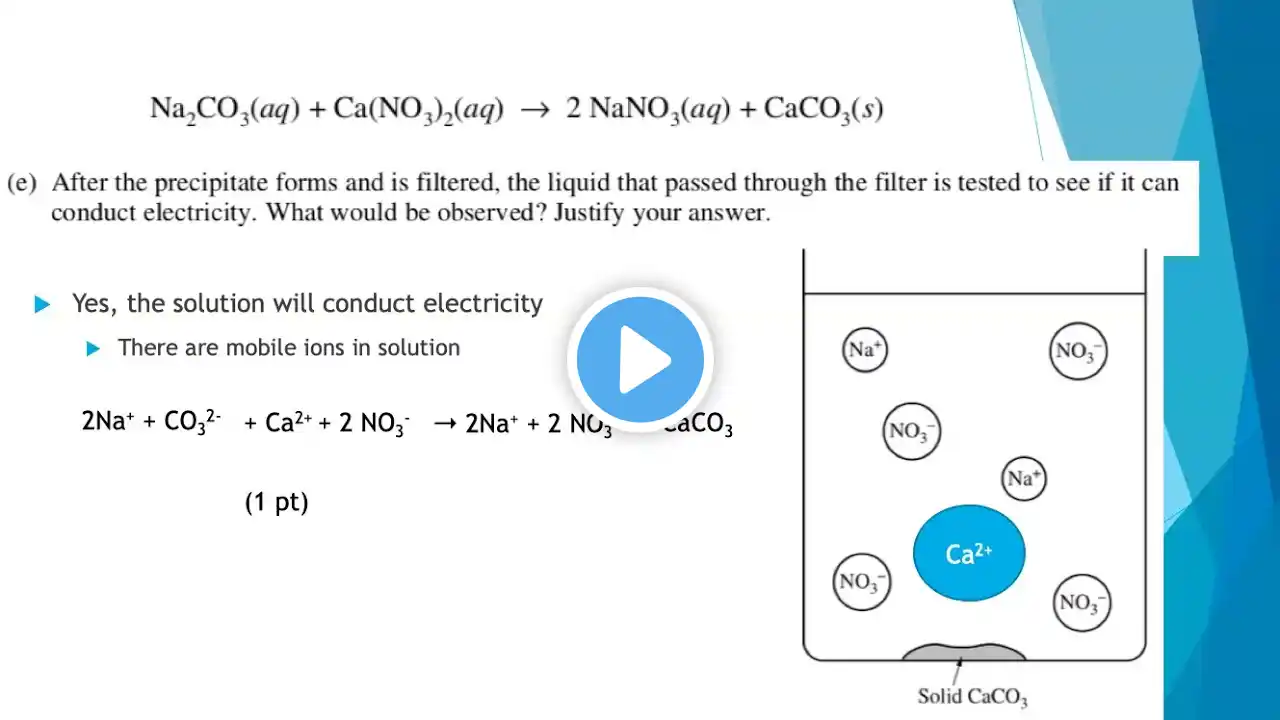 AP Chemistry Review: 2019 Free Response Question #3