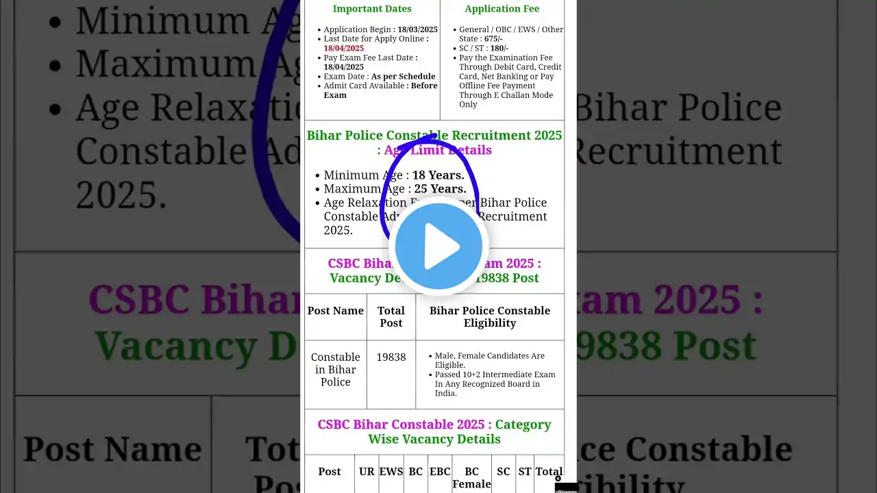 CSBC Bihar Police Constable Recruitment 2025// Bihar Police new vacancy 2025 #jobs #recruitment