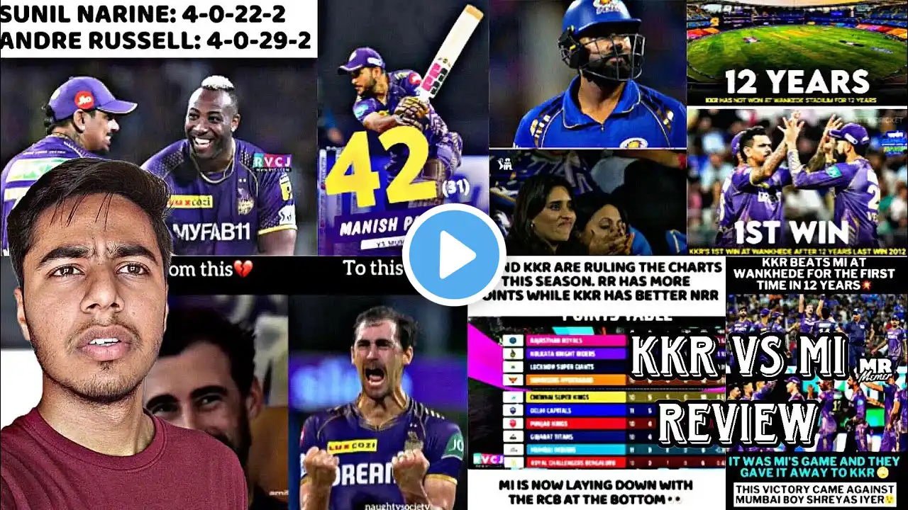 KKR vs MI | Hardik Pandya kharab captaincy | 12 saal baad | Manish Pandey comeback | ft.Hemendra Sen