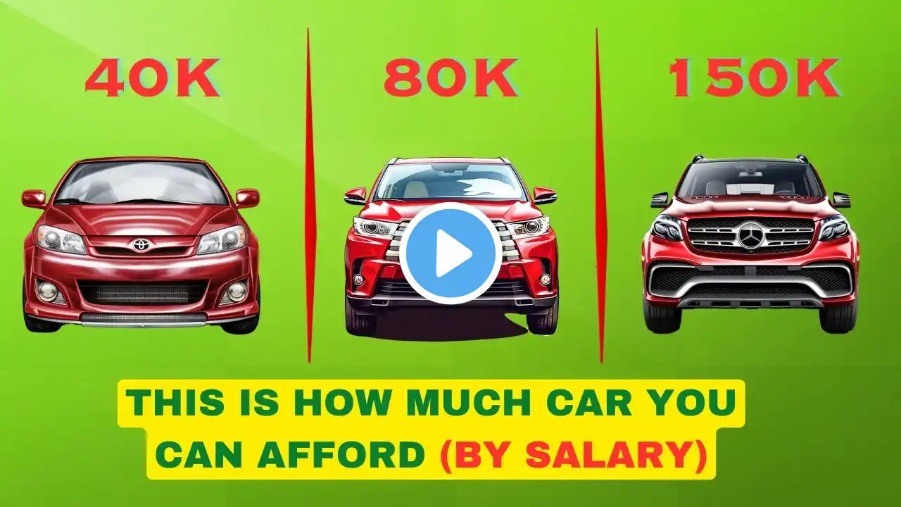 How Much Car Can You Really Afford? (Split By Salary)