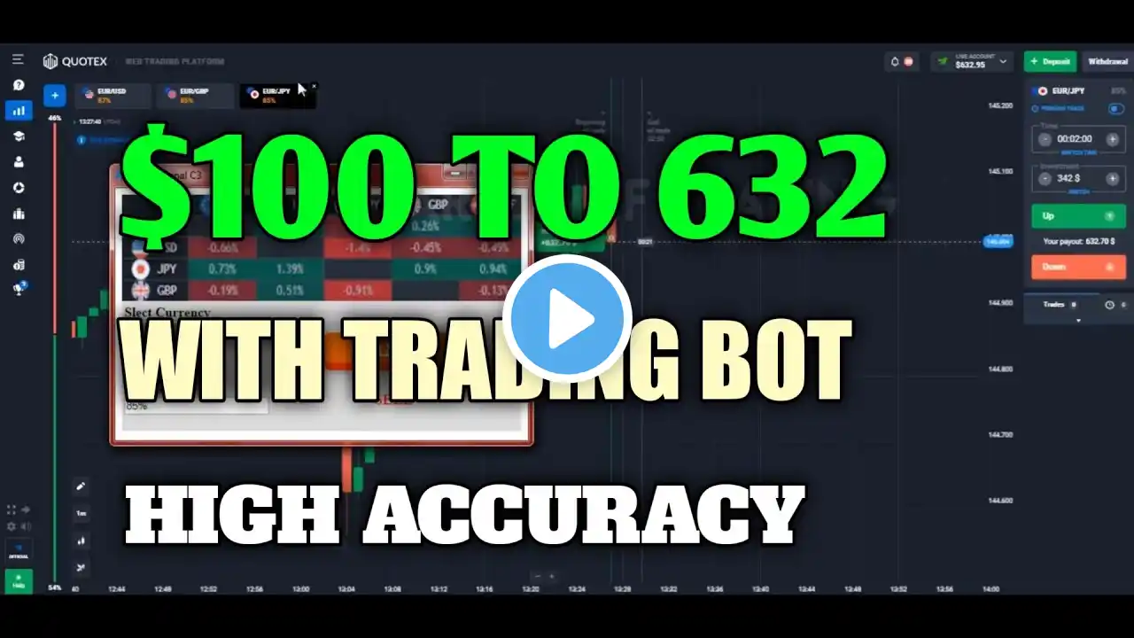 Quotex Trading Robot - $100 to $632 - Best binary options bot