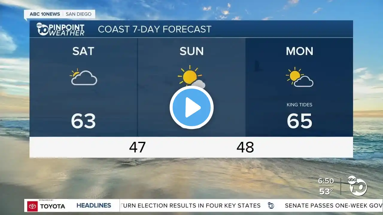 Leah's Forecast: Cool, cloudy and windy Saturday for San Diego County