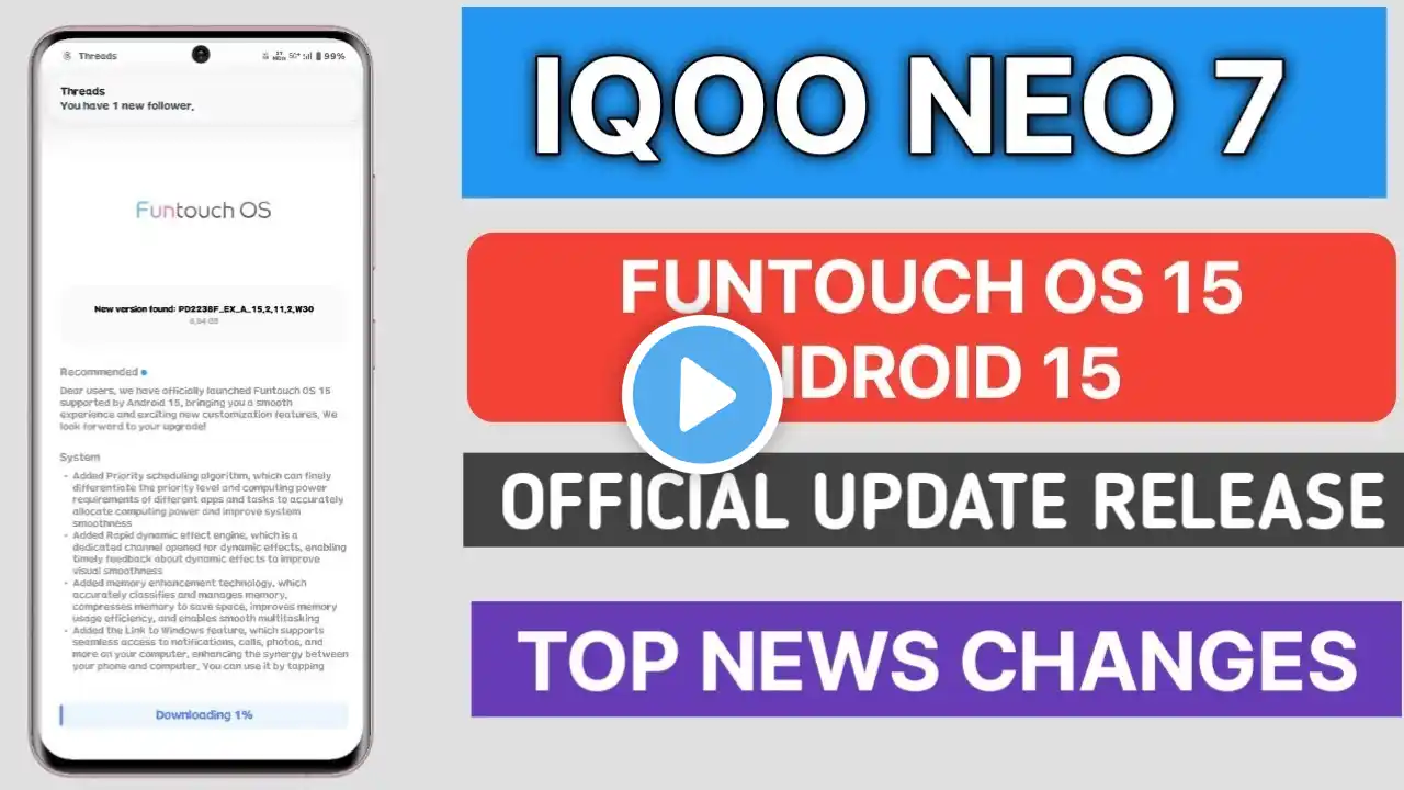 iQoo Neo 7 Official FUNTOUCH OS 15 Update Released in India | Top Features After Update|