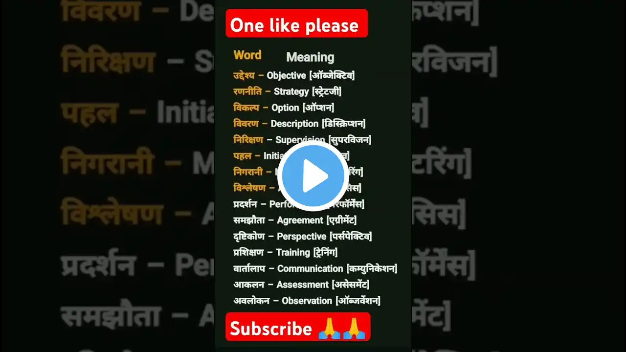 english to hindi sentence daily use #english #englishvocabmastery #wordmeaning #shorts #short #yt