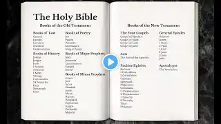 66 Books of The Bible in Order - The Potter's Blogger