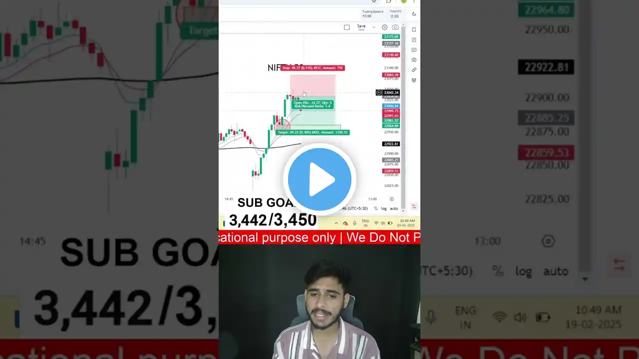 trading for free 📈#stockmarket #bitcoin #crypto #forex #nifty #shorts #ytshorts #viralshorts #views