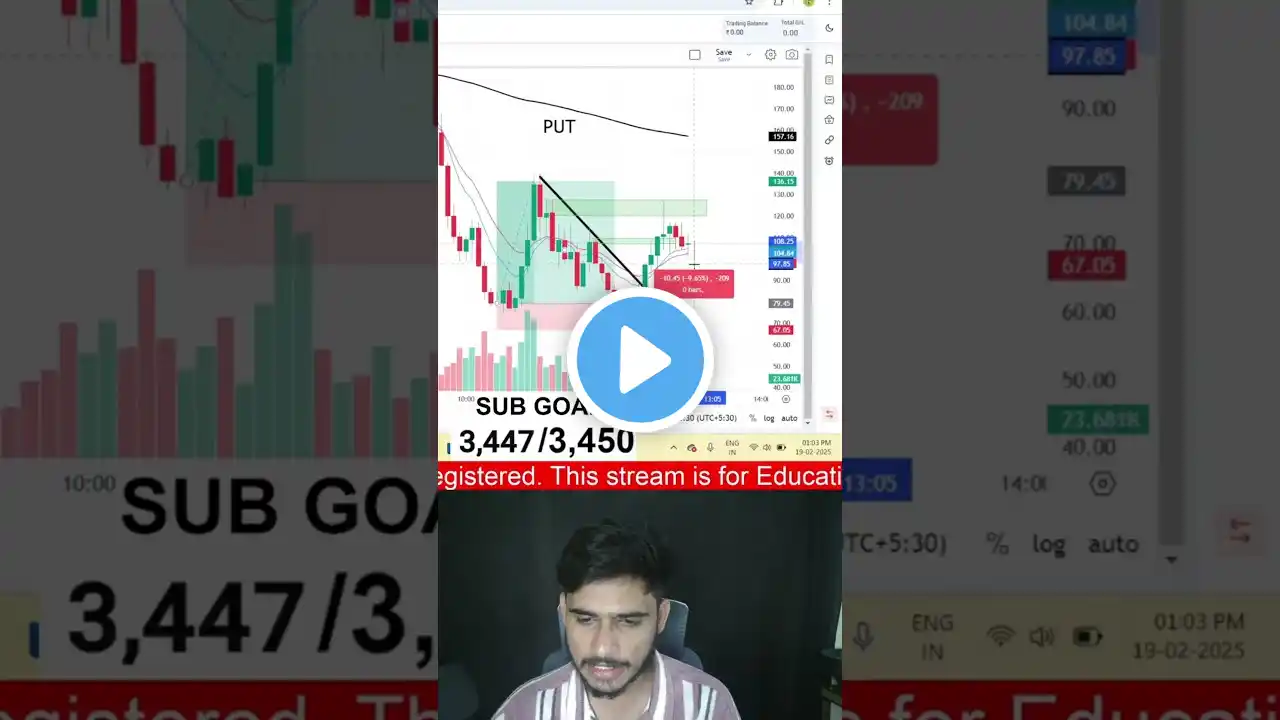 trading for freeπ #stockmarket #bitcoin #crypto #forex #stocks #shorts #ytshorts #viralshorts #views