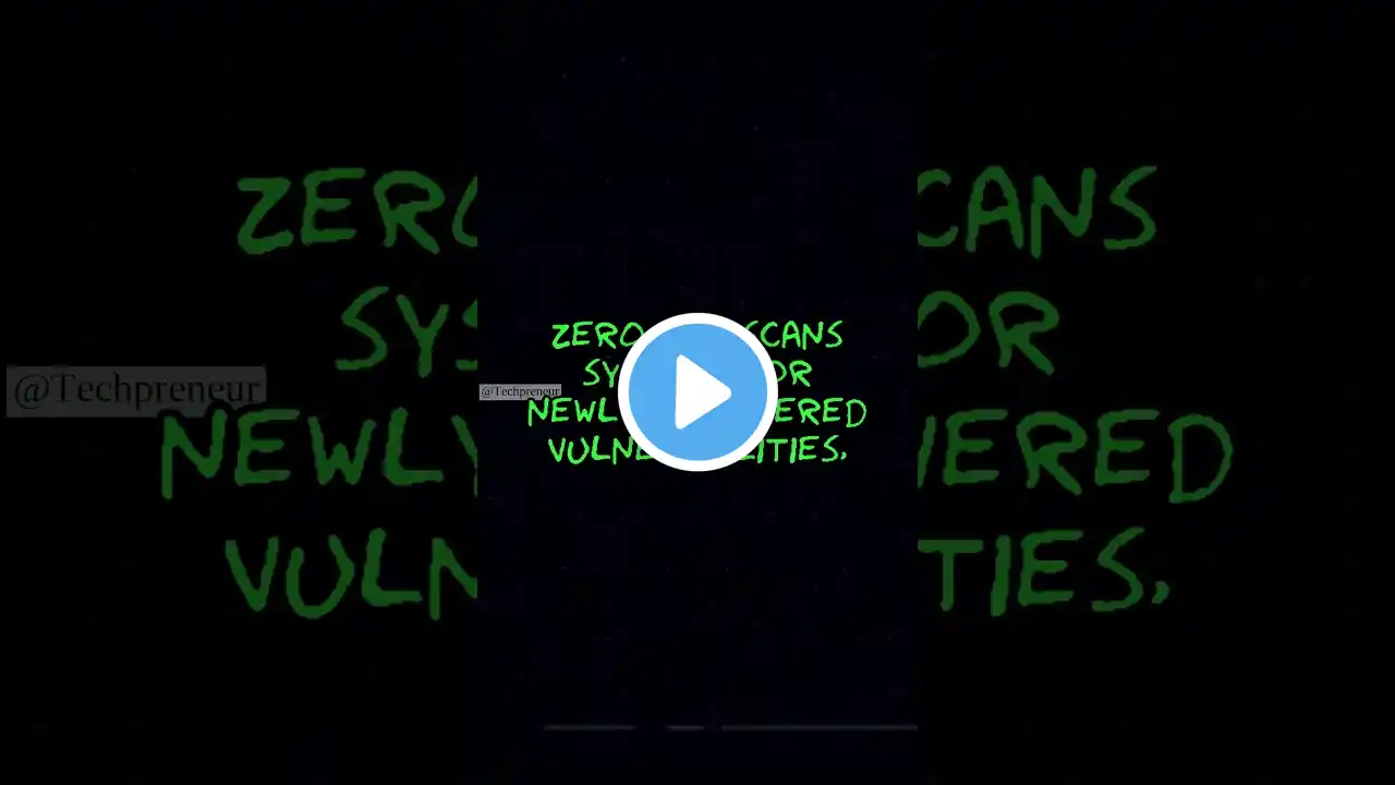 Spot Zero-Day Exploits with ZeroSpy #ZeroSpy #ZeroDayExploit #CyberSecurity