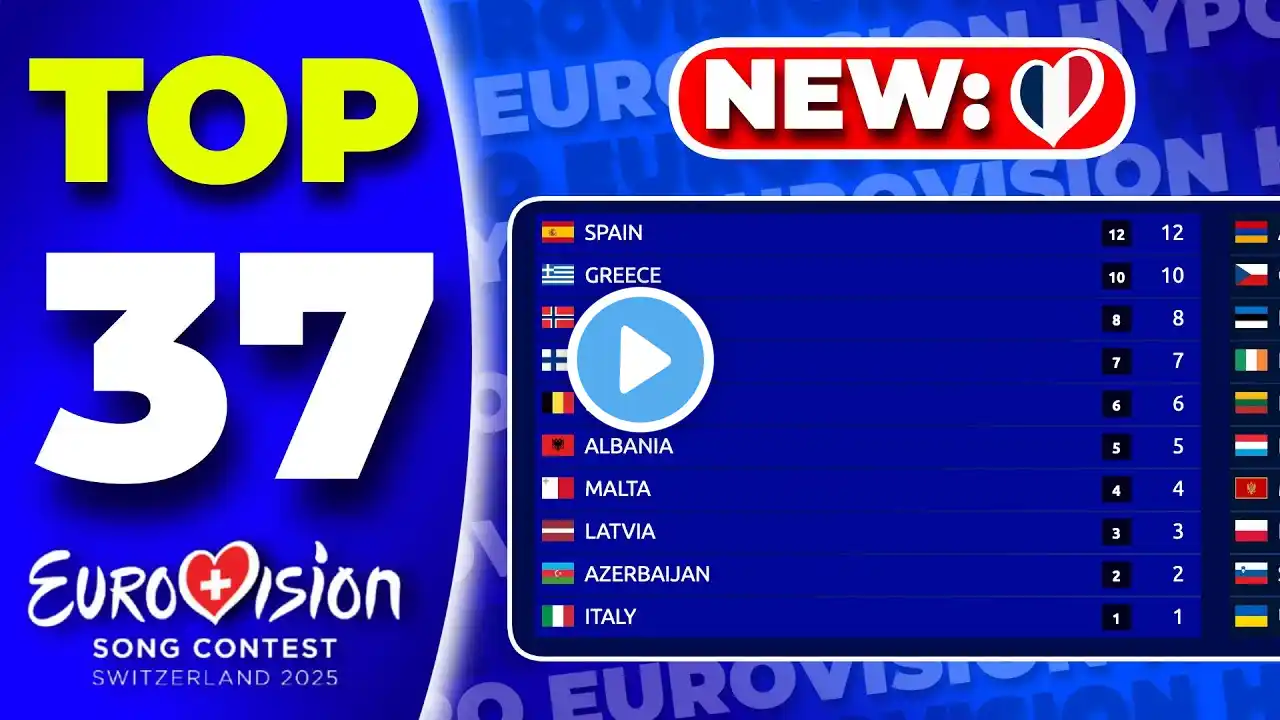 Eurovision 2025 - Voting Simulation | Your Top 37 - NEW:🇫🇷 (ALL SONGS)