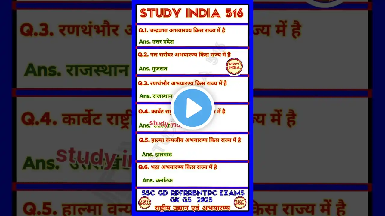 Best gk gs questions for all competitive exam 2025 #gk #rrbntpc #sscgd #rpf #upsc #ssc #gkgs #shorts