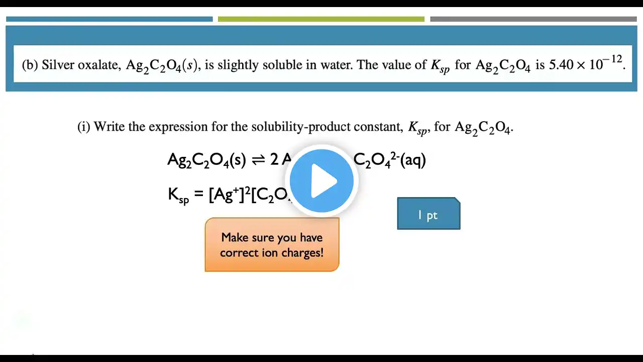 AP Chemistry Exam Review with Dr V:  2022 Free Response Question #7