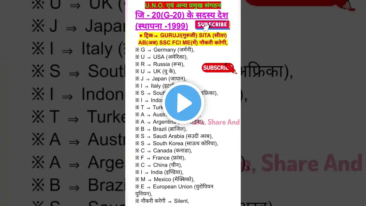 जि - 20 (G-20) के सदस्य देश (स्थापना -1999) शॉर्ट ट्रिक #allexams RPF, SSC-GD, UPP, SSC CGL, #viral