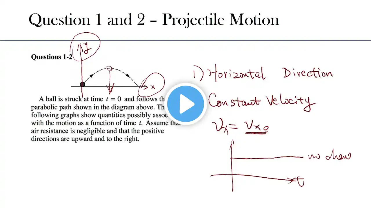 AP Physics C Mech - Projectile Motion (2012 exam #1 and #2)